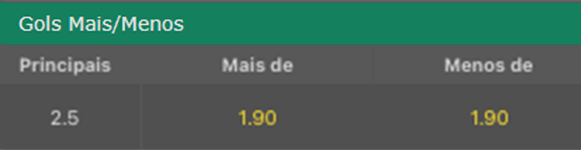 odds bet365
