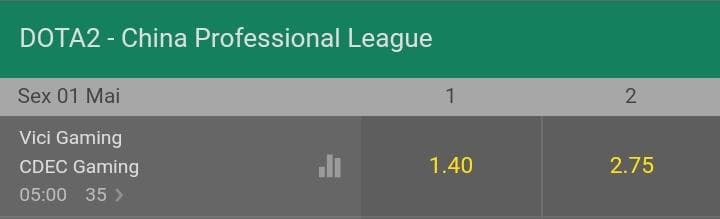 odds dota2 bet365