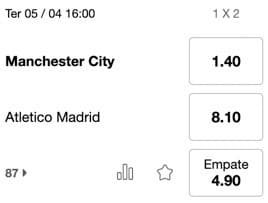 odds champions league