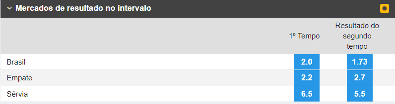 betfair