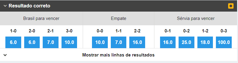 betfair