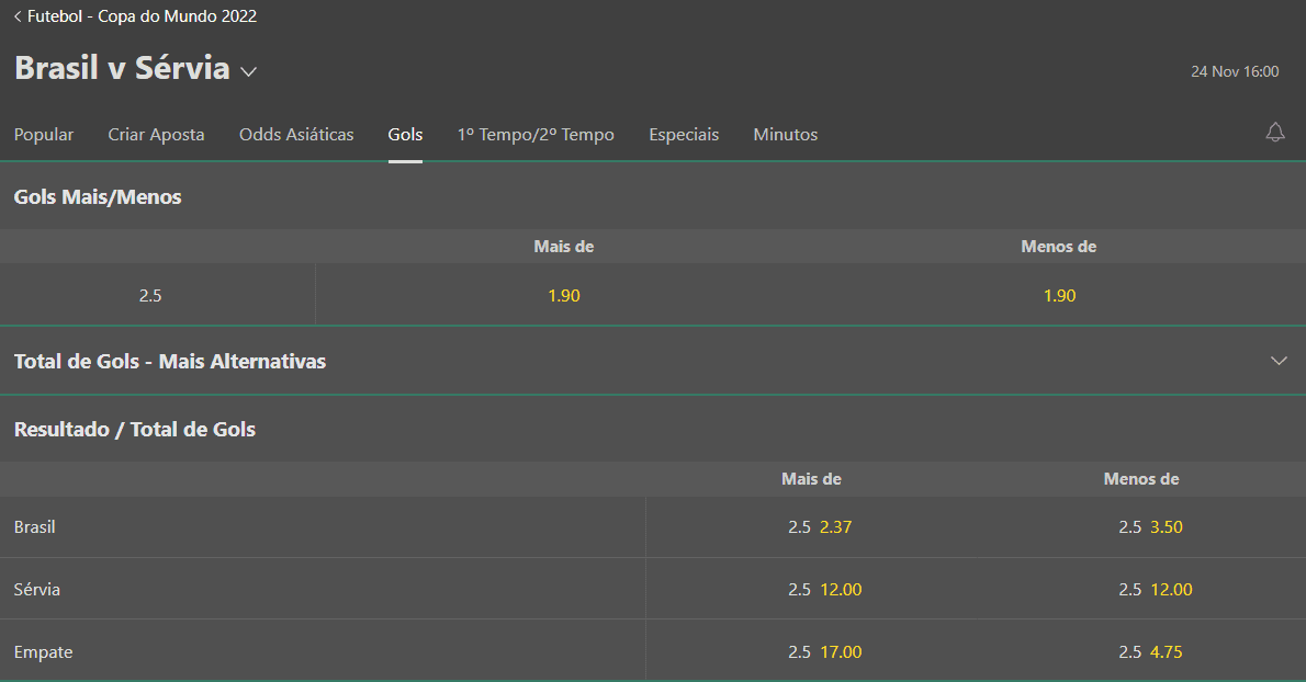cotação bet365