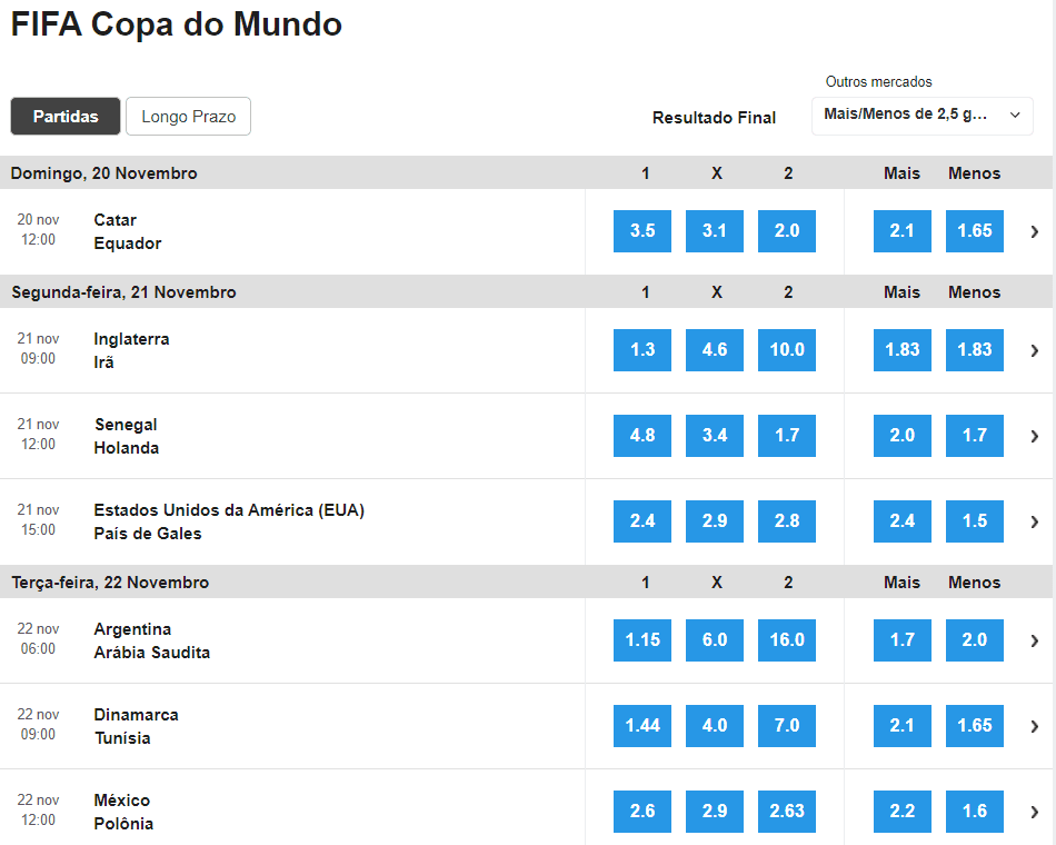 betfair