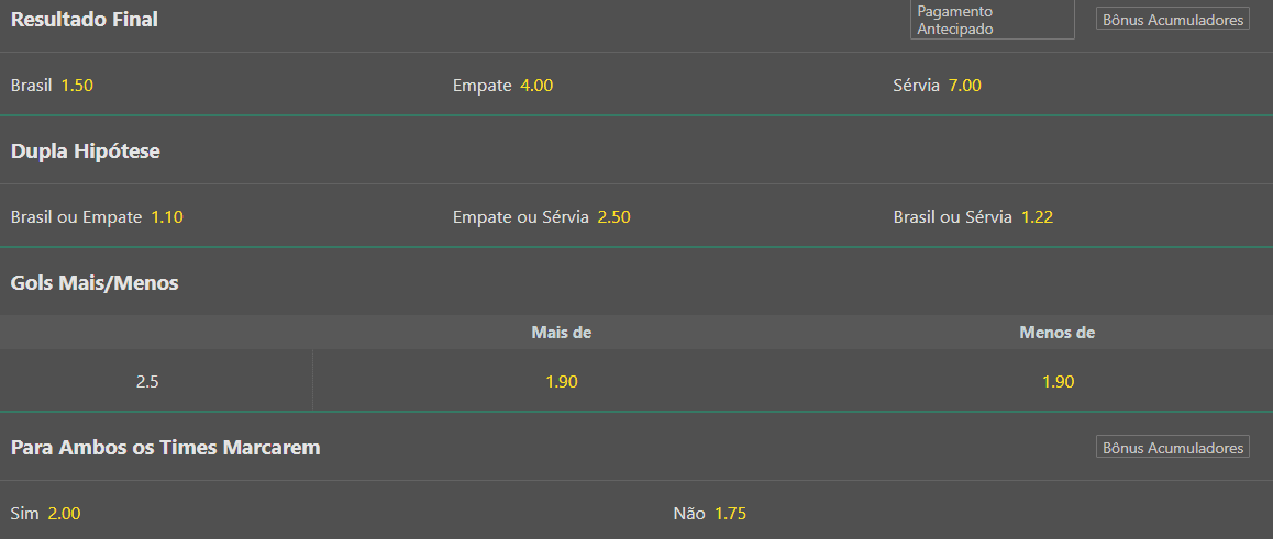 cadastro bet365