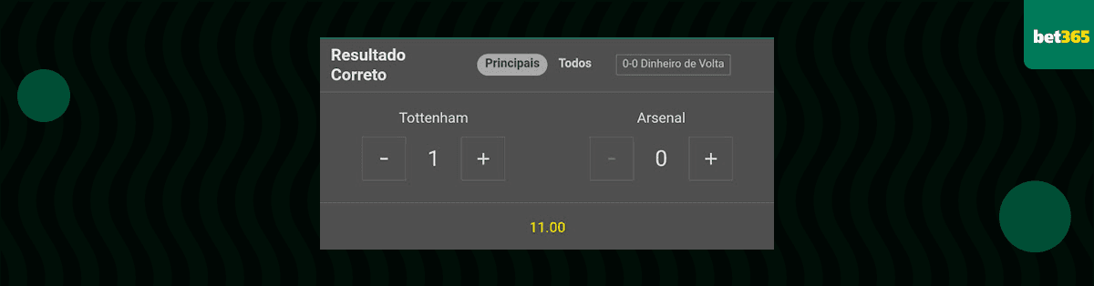 placar exato bet365