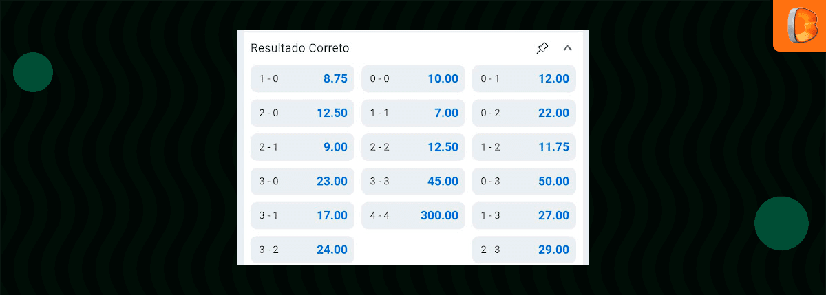 placar exato betano