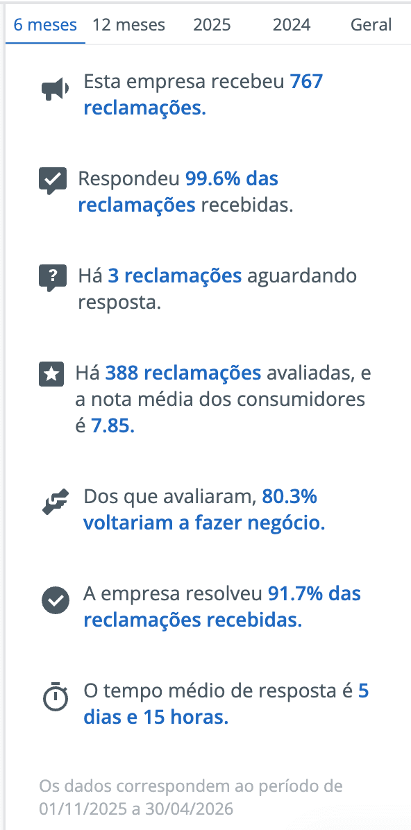brazino reclame aqui