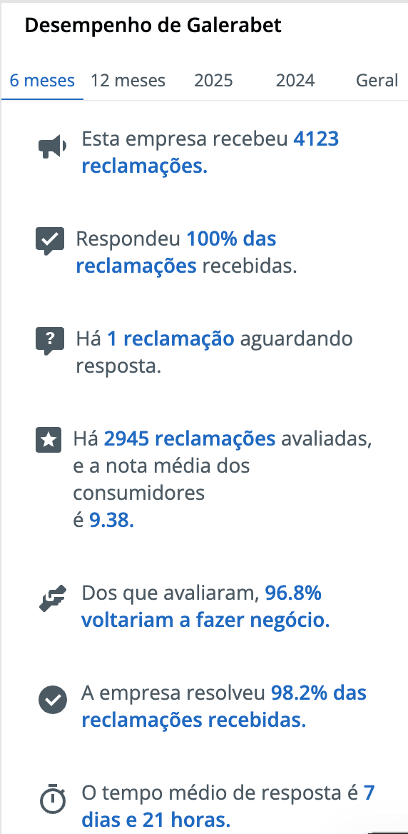 galera bet reclame aqui