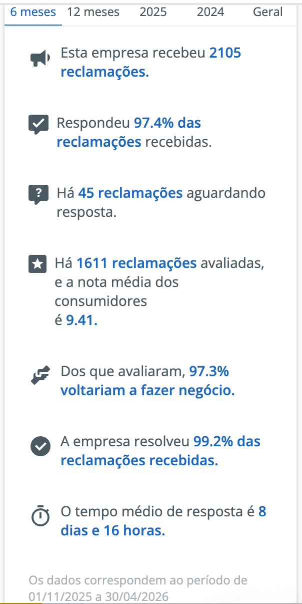 luva bet reclame aqui