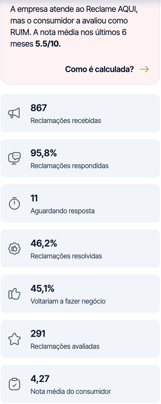 apostou reclame aqui