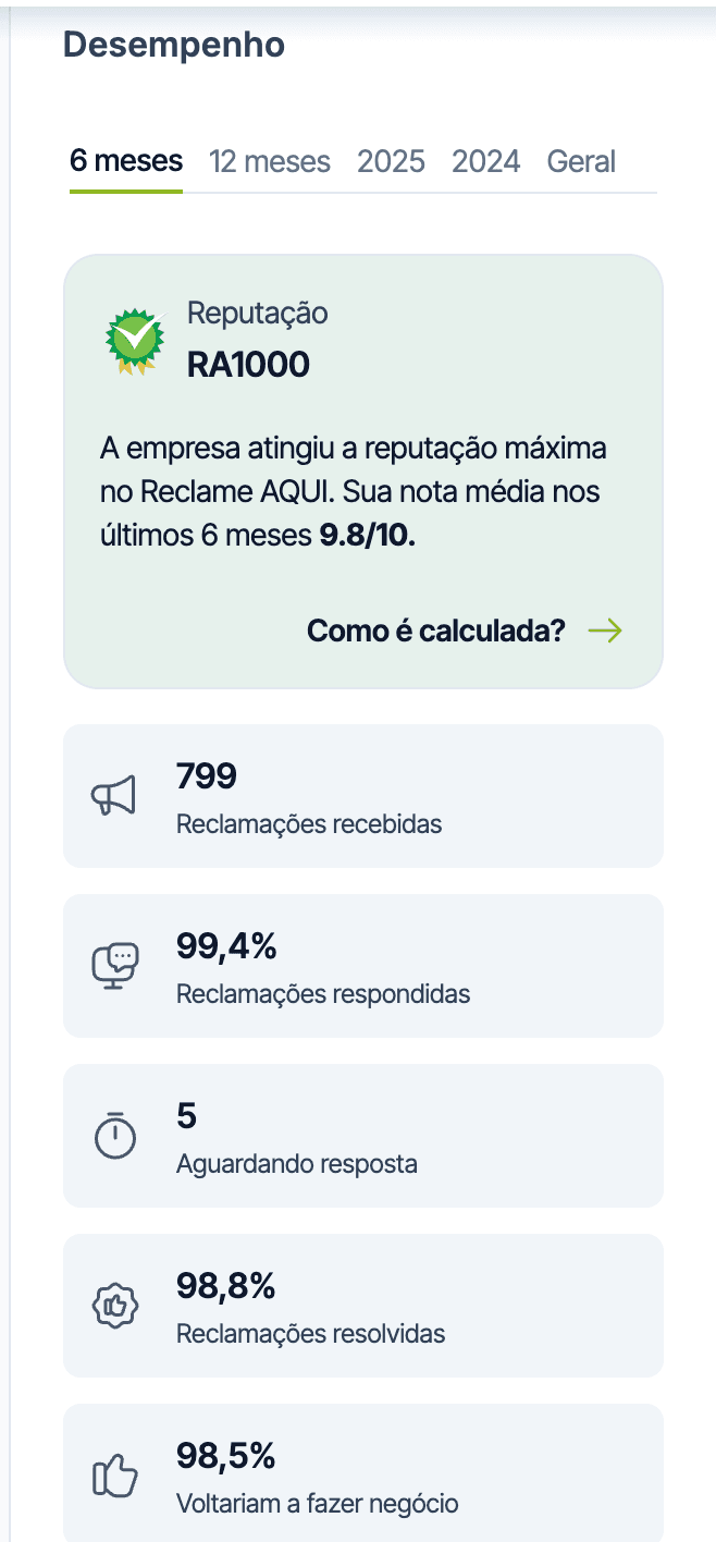 betsul reclame aqui