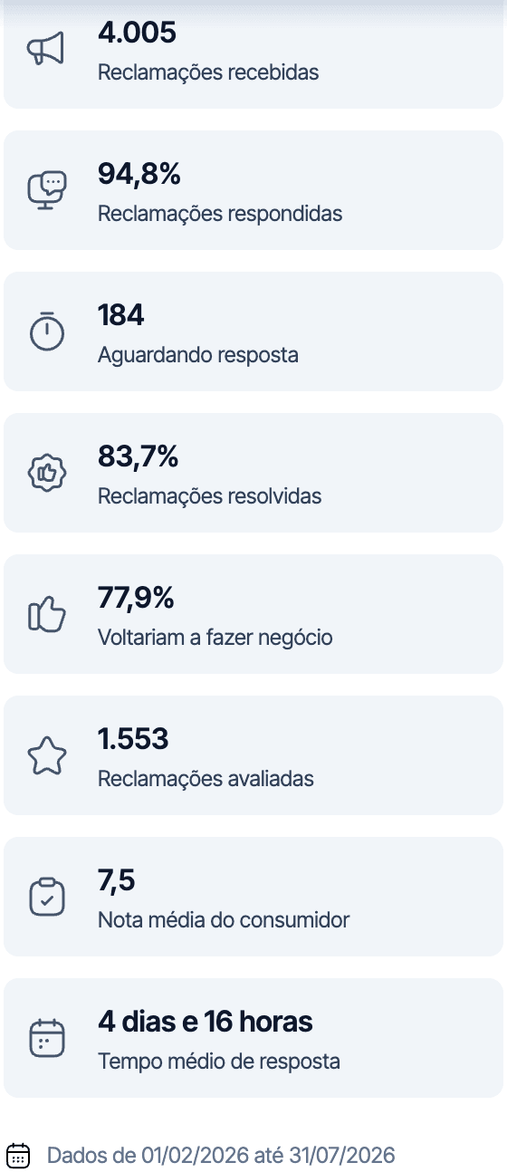 estrela bet reclame aqui