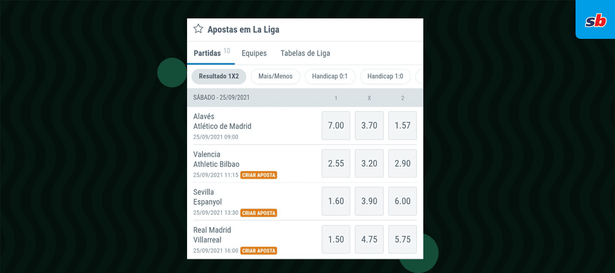 odds campeonato espanhol sportingbet