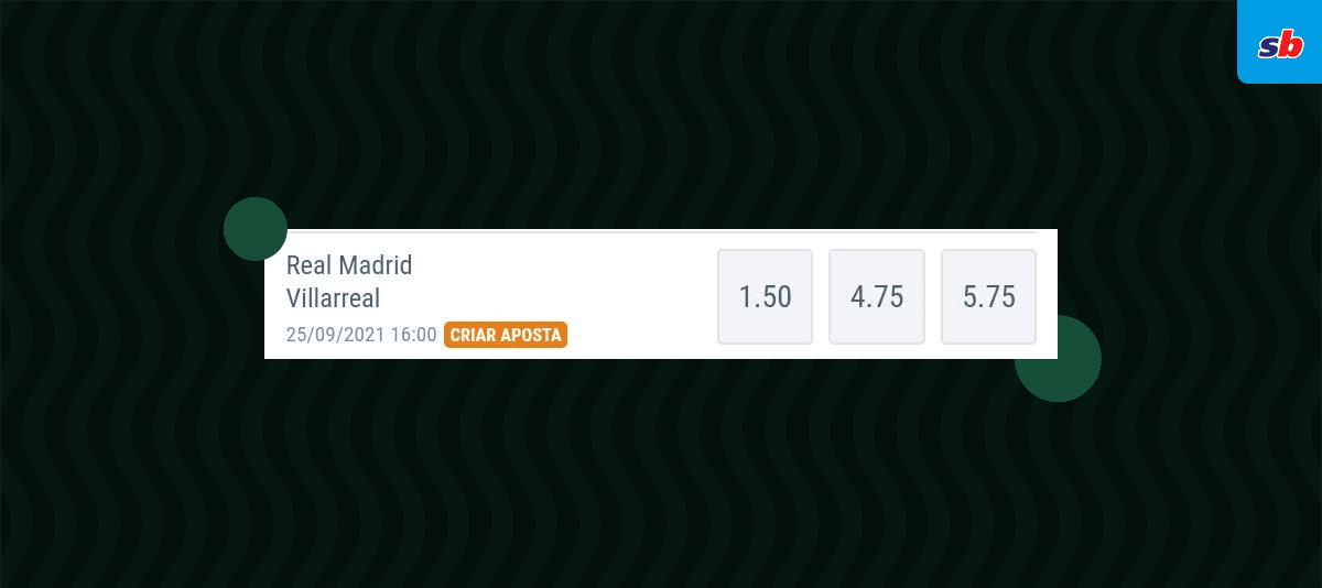odds real madrid x villareal sportingbet