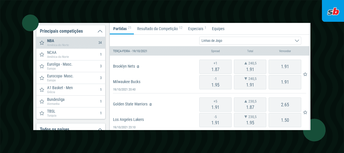 odds basquete sportingbet