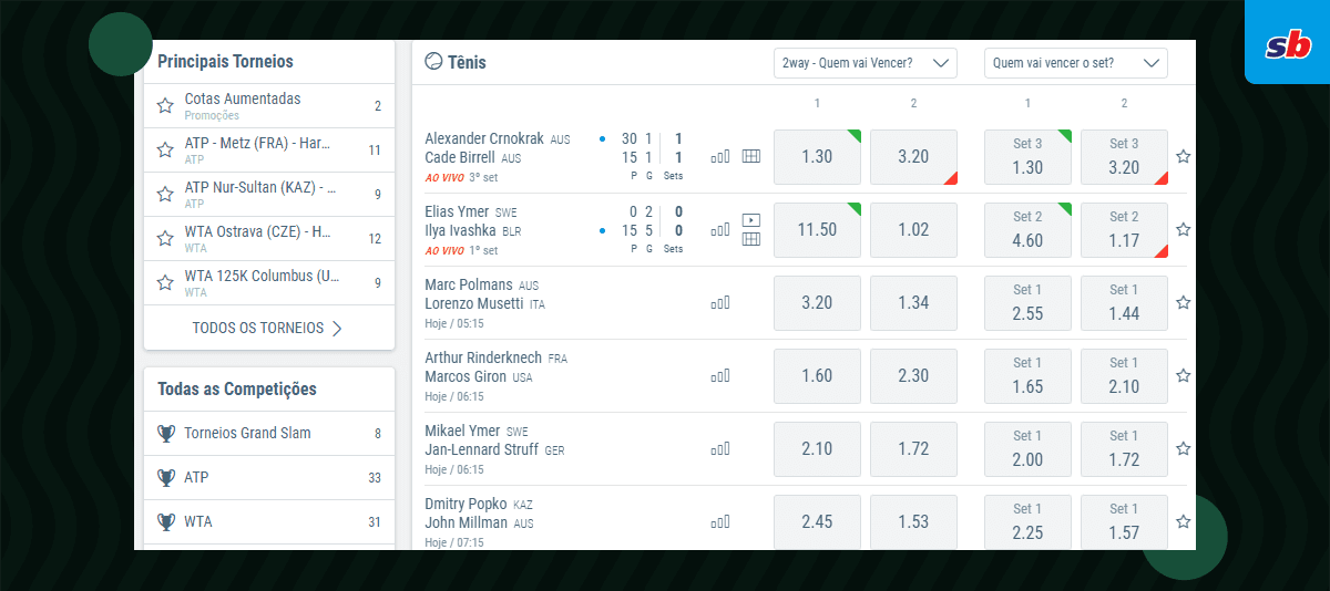 odds tenis sportingbet