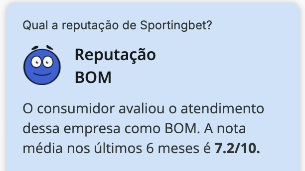 reclame aqui sportingbet