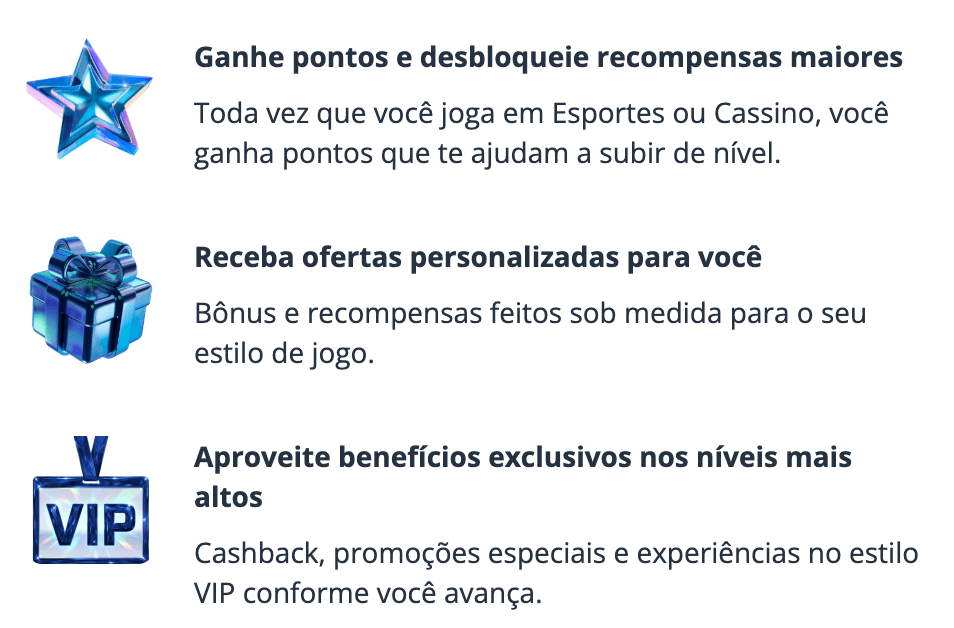 programa vip sportingbet 2