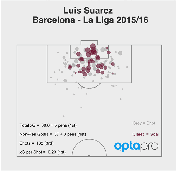 luiz soares mapa optapro
