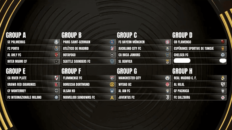 como apostar jogo a jogo no mundial de clubes
