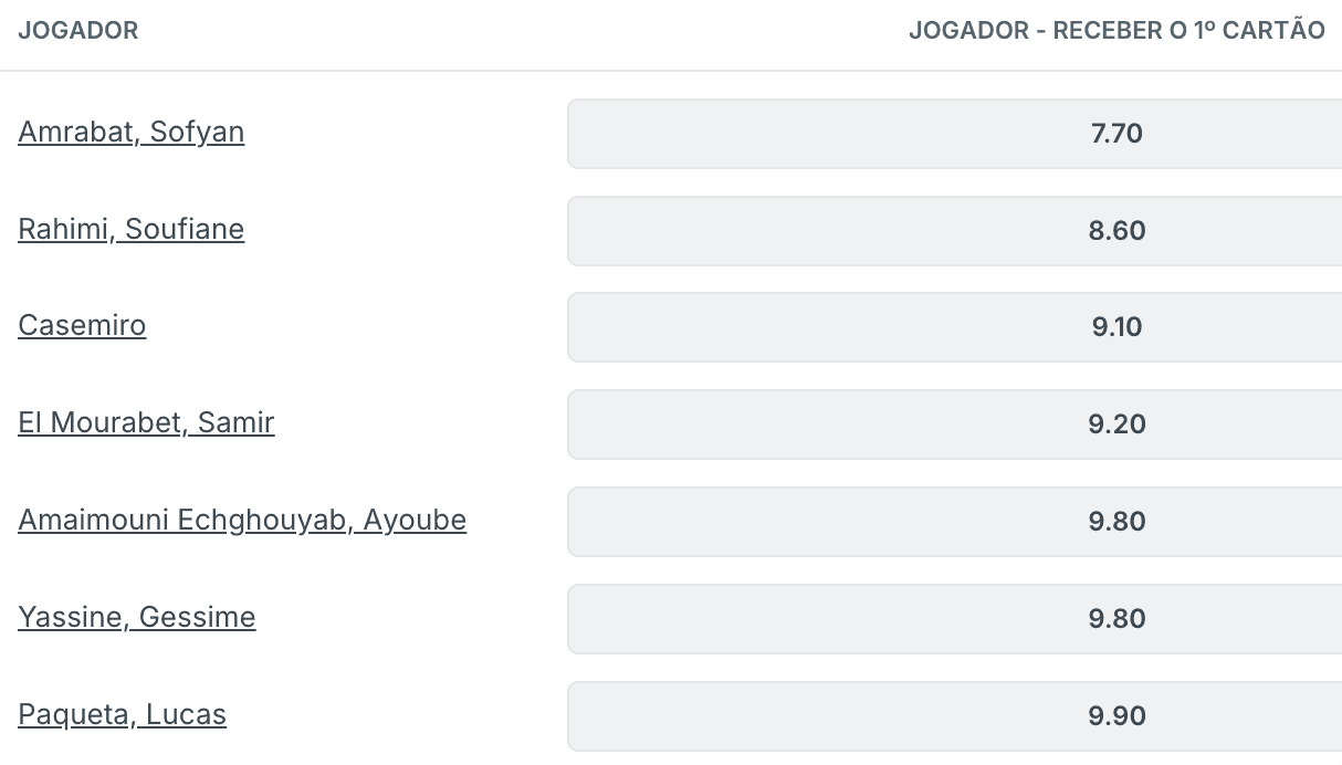 aposta primeiro cartao amarelo brasil