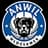 Anwil Wloclawek