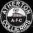 Atherton Collieries