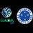 Sada Cruzeiro Vôlei