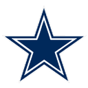 Dallas Cowboys