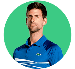 Novak Djokovic