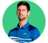 Novak Djokovic Logo
