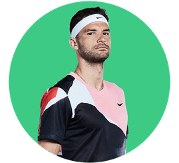 Grigor Dimitrov
