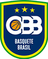 Brasil Logo