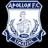 Apollon Limassol LFC