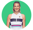 Victoria Azarenka