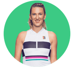Victoria Azarenka
