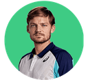 David Goffin 🇧🇪