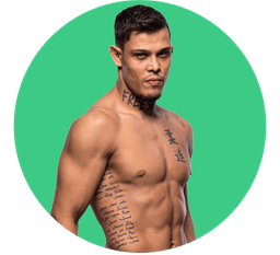 Caio Borralho