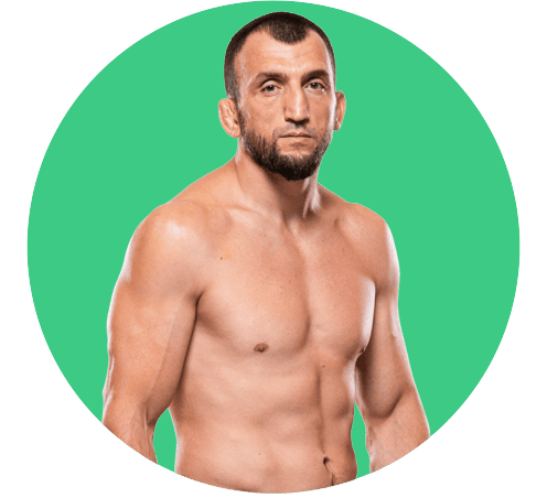Muslim Salikhov