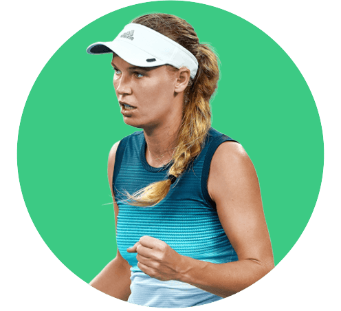 Caroline Wozniacki