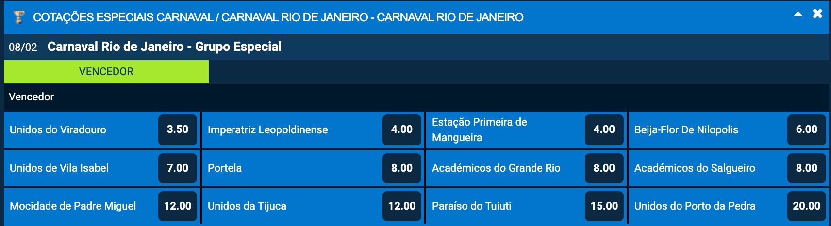 apostas carnaval rio de janeiro