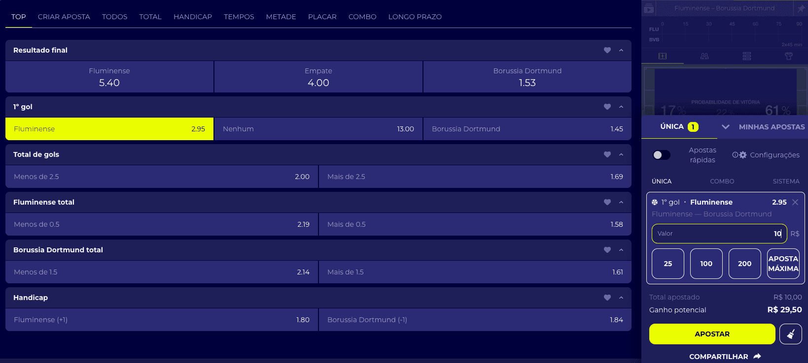alfa bet apostar futebol hoje