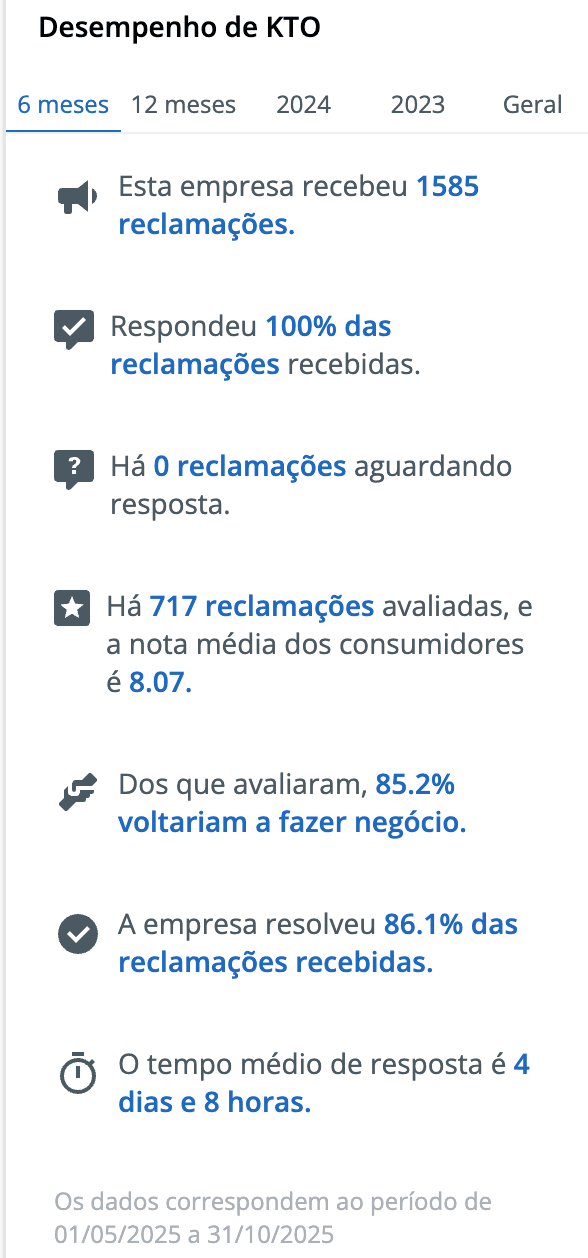 kto reclame aqui