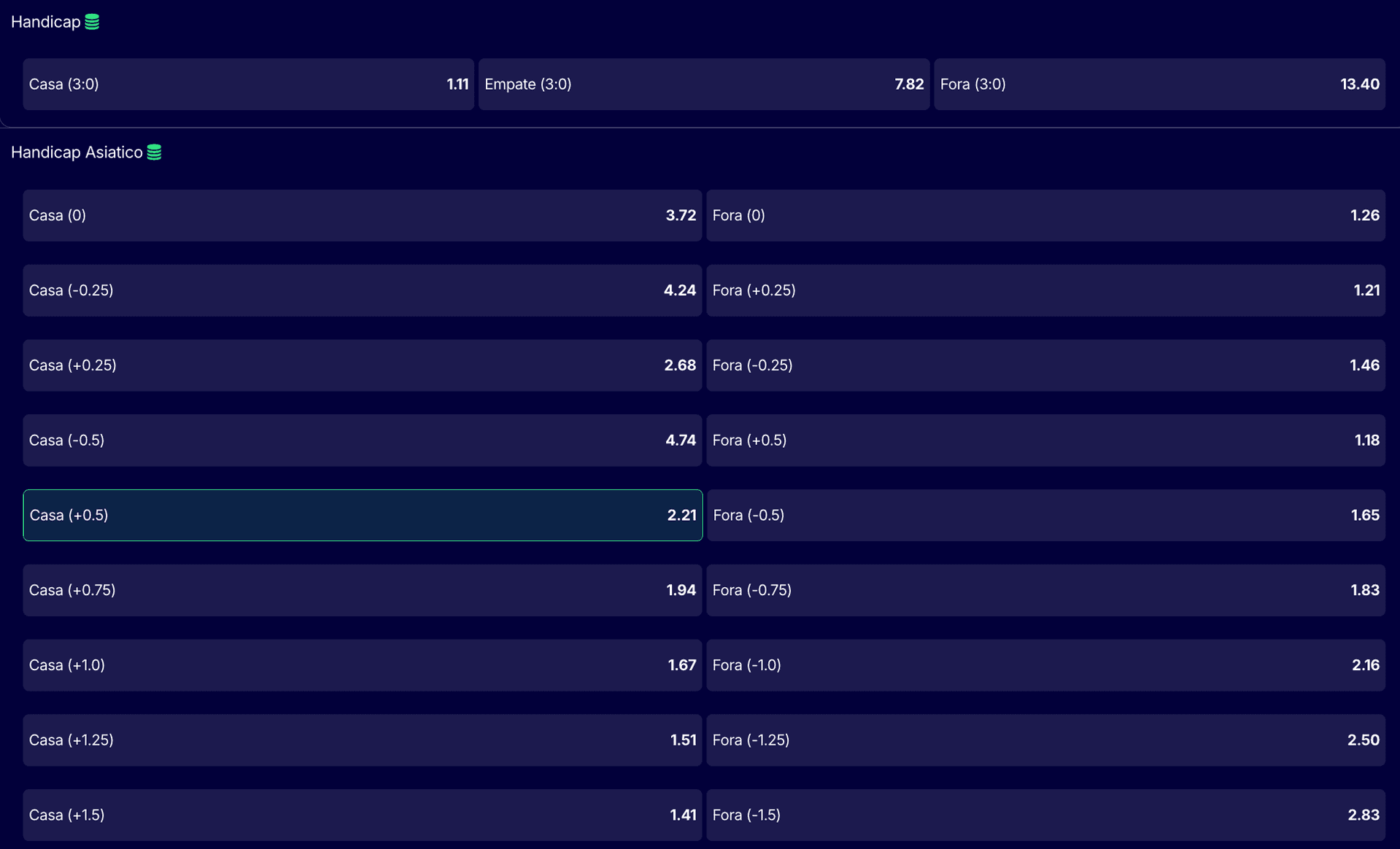 apostar handicap asiatico