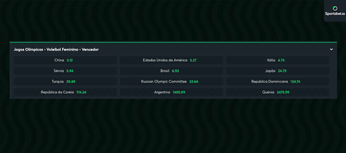 odds bet365 olimpiadas volei feminino