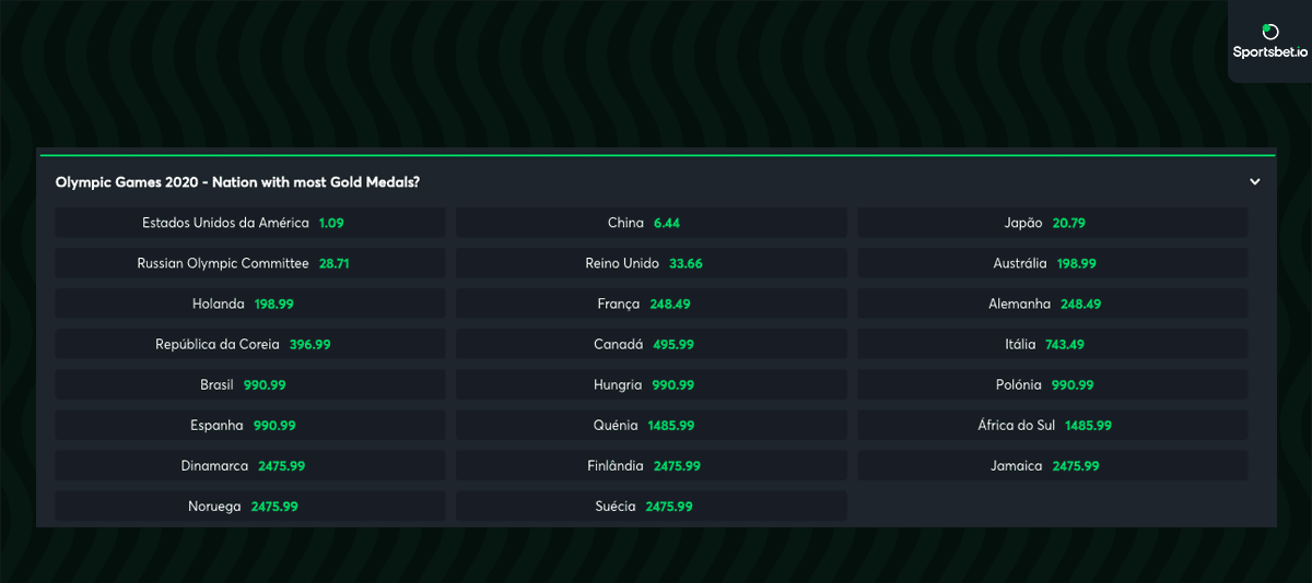 odds campeao geral olimpiadas