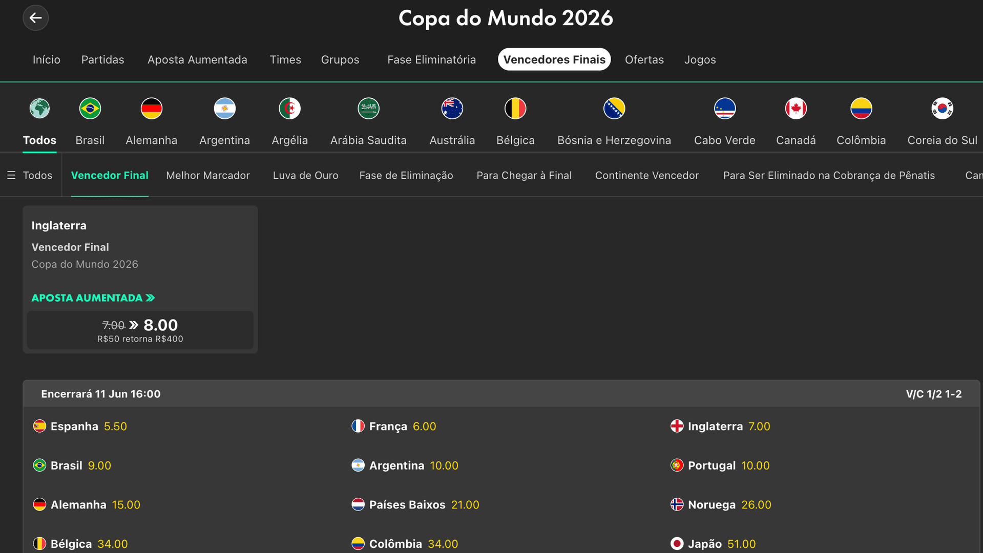 apostas em longo prazo na copa do mundo