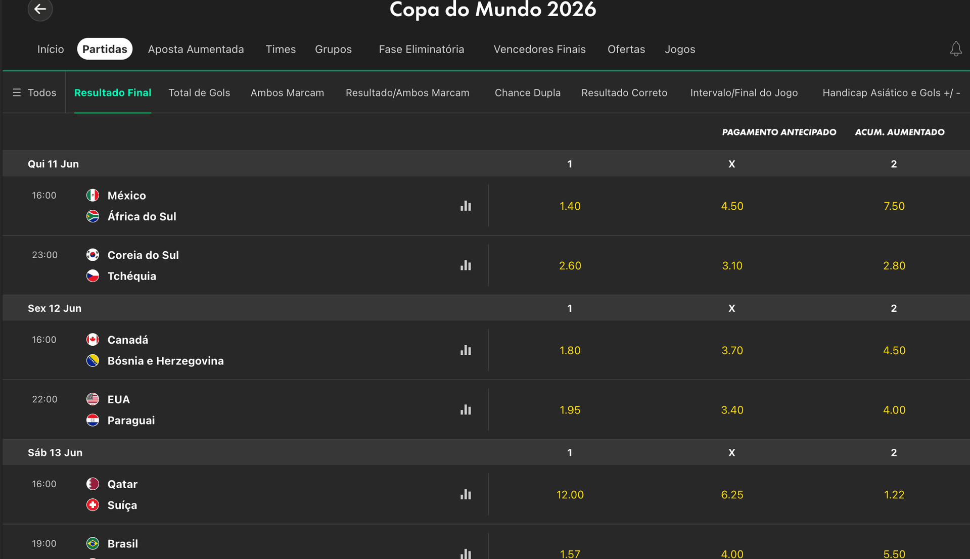 apostas nos jogos da copa na bet365