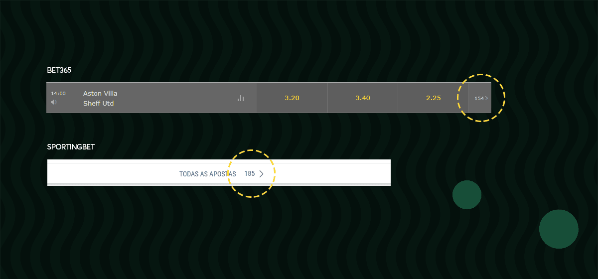 odds futebol vietnã