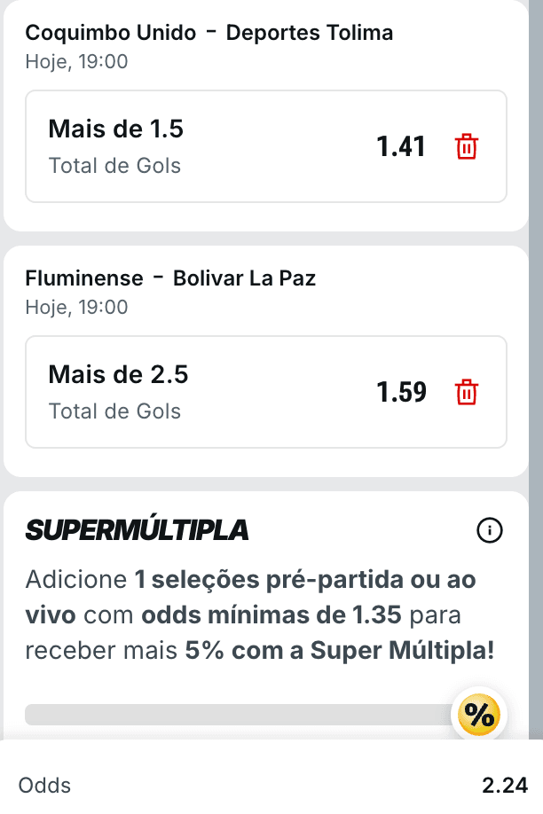 bilhete conservador 19.05